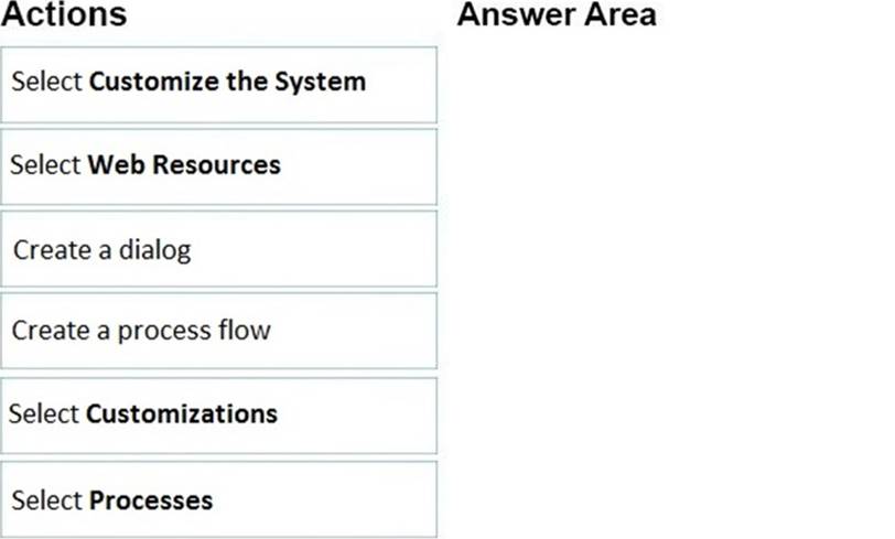 MB-210 Exam Sims